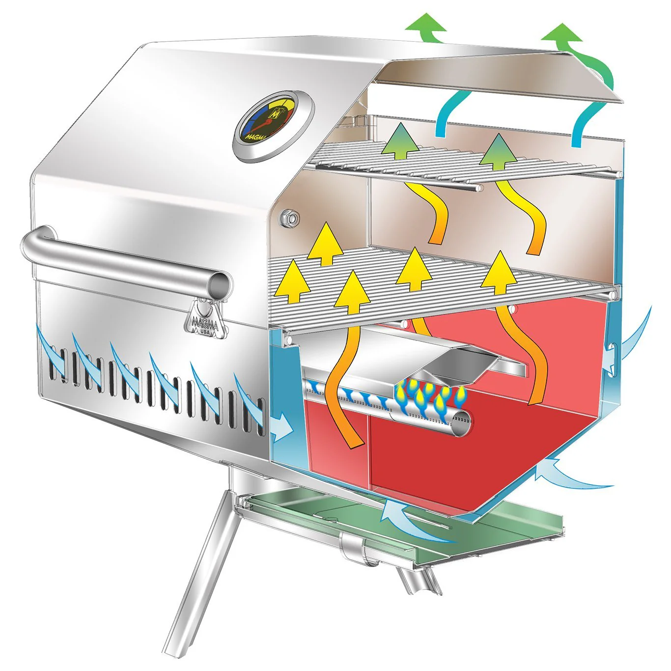 Catalina Classic Gas Grill - Australia - Image 4