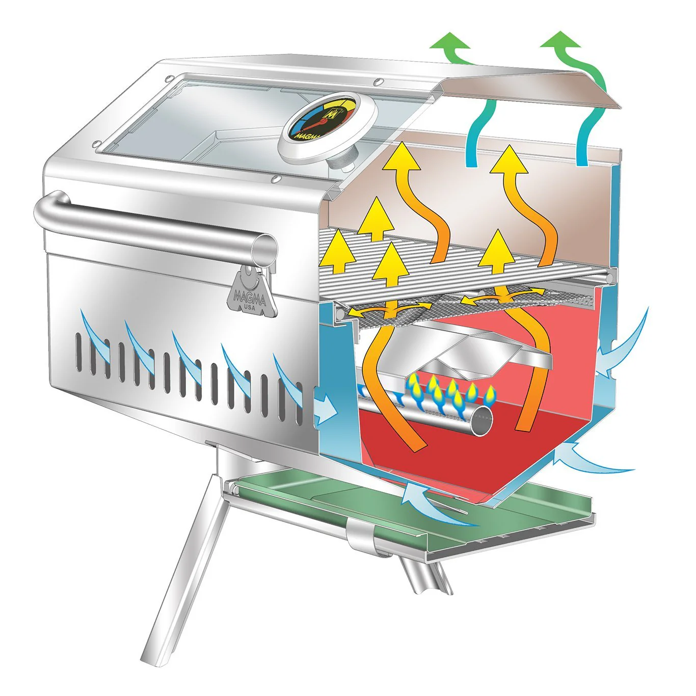 Newport Infrared Gas Grill - Europe - Image 3