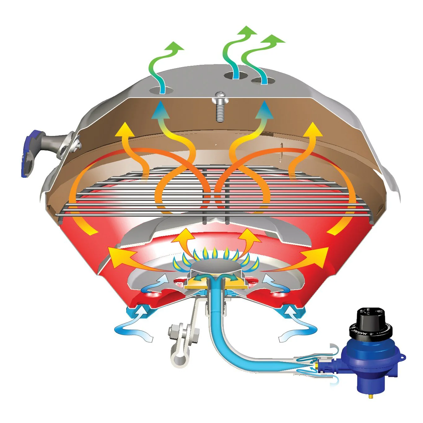 Party Size Marine Kettle® Gas Grill - Image 6