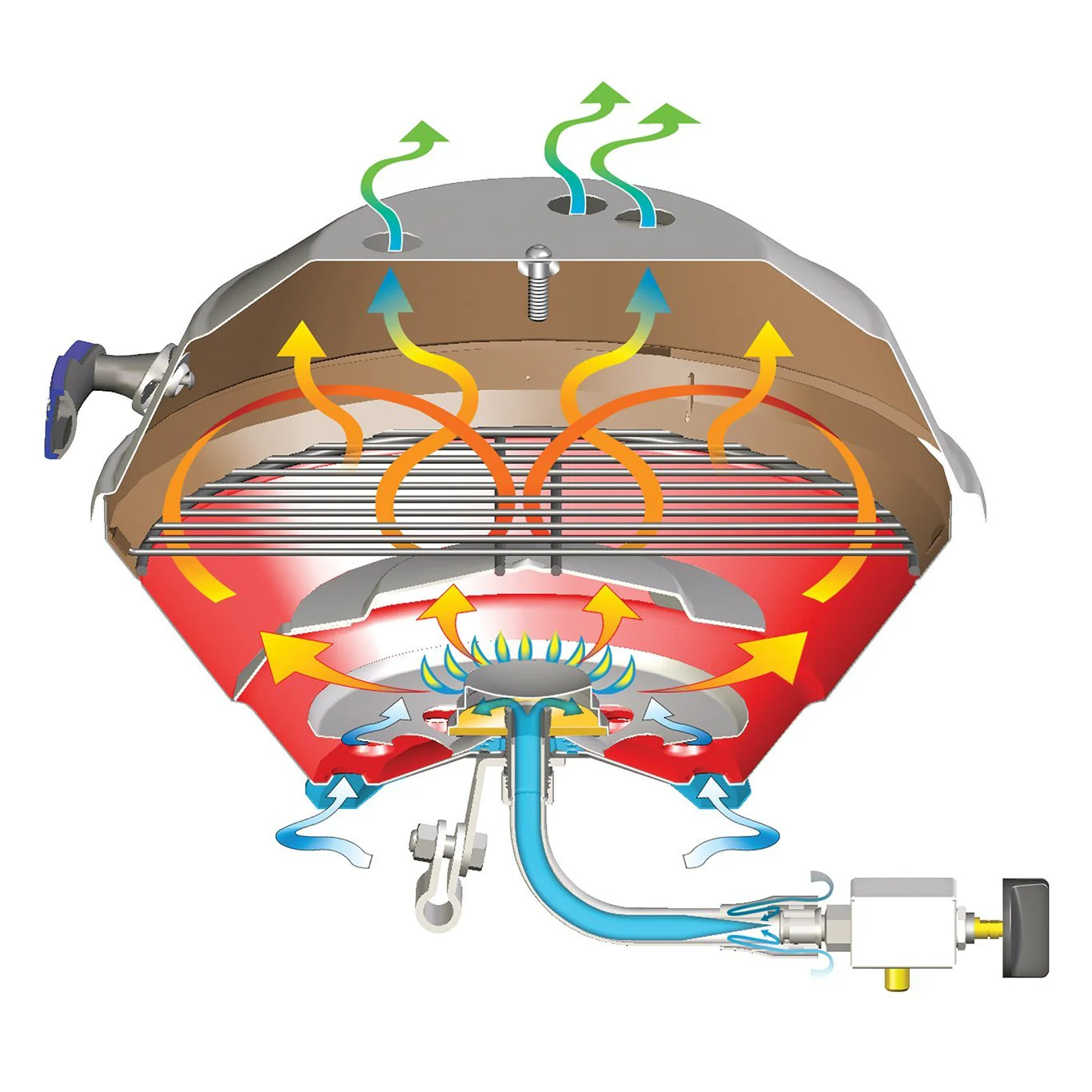 Party Size Marine Kettle® Gas Grill - Australia 3 - Image 3